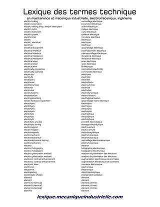 Lexique des termes techniqueLexique des termes techniqueLexique des termes techniqueLexique des termes technique
en maintenance et mécanique industrielle, électromécanique, ingénierieen maintenance et mécanique industrielle, électromécanique, ingénierieen maintenance et mécanique industrielle, électromécanique, ingénierieen maintenance et mécanique industrielle, électromécanique, ingénierie
electric locking verrouillage électrique
electric locomotive locomotive éléctrique
electric melting shop; electric steel plant aciérie électrique
electric motor moteur électrique
electric steel plant usine électrique
electric system système électrique
electric timer minuterie électrique
electric électrique
electric; electrical electrique
electrical électrique
electrical equipment appareillage électrique
electrical interlock asservissement électrique
electrical interlock interverrouillage électrique
electrical resistance résistance électrique
electrical resistance résistance électrique
electrical steel acier électrique
electrical steel acier électrique
electrical wire fil électrique
electrically conductive conducteur (électricité)
electrically-operated commande électrique
electrician electricien
electricity électricité
electrify(to) électrifier
electrocast électrofondu
electrochemical électro-chimie
electrode électrode
electrodes electrodes
electrodynamic électrodynamique
electroerosion électro-érosion
electrogalvanizing electrogalvanisation
electro-hydraulic equipment appareillage hydro-electrique
electrolysis electrolyse
electrolysis electrolyse
electrolysis electrolyse
electrolysis electrolyse
electrolytic electrolytique
electrolytic electrolytique
electrolytic electrolytique
electrolytic process procédé électrolytique
electrolytic tinning etamage electrolytique
electromagnet électro-aimant
electro-magnet électro-aimant
electromagnetic électromagnétique
electromechanic électromécanique
electromechanical électromécanique
electromechanical locking verrouillage électromécanique
electromechanics électromécanique
electron électron
electron holography holographie électronique
electron holography holographie électronique
electron polarization analysis analyse de polarisation des électrons
electron polarization analysis analyse de polarisation des électrons
electronic contrast enhancement augmentation électronique de contraste
electronic contrast enhancement augmentation électronique de contraste
electronic timer minuterie électronique
electronics électronique
electronics électronique
electroplating dépot électrolytique
electrostatic charge charge électrostatique
element élément
element elément
element (chemical) elément (chimie)
element (chemical) elément (chimie)
element (chemical) elément (chimie)
element élément
 