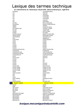 Lexique des termes techniqueLexique des termes techniqueLexique des termes techniqueLexique des termes technique
en maintenance et mécanique industrielle, électromécanique, ingénierieen maintenance et mécanique industrielle, électromécanique, ingénierieen maintenance et mécanique industrielle, électromécanique, ingénierieen maintenance et mécanique industrielle, électromécanique, ingénierie
frothability moussabilité (laitier)
fuel carburant
fuel carburant
fuel combustible
fuel combustible
fuel combustible
fuel carburant
fuel combustible
fuel filter filtre à combustible
fuel injection injection d'hydrocarbures
fulfil(to) satisfaire
fulfil(to) remplir(une tâche)
full container load conteneur complet
full load charge totale
full stop point à la ligne
full-flow gros débit
full-flow pressure pression de plein débit
fullstop landing atterrissage complet
fully hardened trempées à cour
fume dégagement
fume;smoke fumée (pollution)
fumes fumées
fumes fumées
fumes fumées
function fonction
function fonction
function fonction
functional dimensioning cotation fonctionnelle
fundamental fondamental
fundamental mode mode fondamental
fundamental principle principe fondamental
fundamental unit unité fondamentale
funnel entonnoir
funnel; sprue entonnoir
furnace four
furnace four
furnace four
furnace fourneau
furnace fourneau
furnace base base de recuit
furnace charge charge d'un four
furnace charge charge d'un four
furnace charge charge d'un four
further ultérieur
further products autres articles
fuse fusible
fuse fusible
fusion fusion
fusion welding soudage par fusion
fuzzy flou
fuzzy/fuzzyness flou (adj.,nom)
G g_English / Anglais g_Français / French
gadget gadget
gage jauge
gain control commande de gain
gain factor facteur de gain
gain factor facteur de rendement
gallon unité de mesure
galvanised wire cages caissons en fil galvanisé
galvanising plant atelier de galvanisation
galvanization galvanisation
galvanization galvanisation
galvanization galvanisation
galvanize (to) galvaniser (zinguer)
 