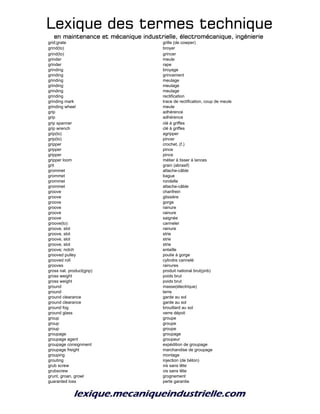 Lexique des termes techniqueLexique des termes techniqueLexique des termes techniqueLexique des termes technique
en maintenance et mécanique industrielle, électromécanique, ingénierieen maintenance et mécanique industrielle, électromécanique, ingénierieen maintenance et mécanique industrielle, électromécanique, ingénierieen maintenance et mécanique industrielle, électromécanique, ingénierie
grid;grate grille (de cowper)
grind(to) broyer
grind(to) grincer
grinder meule
grinder rape
grinding broyage
grinding grincement
grinding meulage
grinding meulage
grinding meulage
grinding rectification
grinding mark trace de rectification, coup de meule
grinding wheel meule
grip adhérence
grip adhérence
grip spanner clé à griffes
grip wrench clé à griffes
grip(to) agripper
grip(to) pincer
gripper crochet, (f.)
gripper pince
gripper pince
gripper loom métier à tisser à lances
grit grain (abrasif)
grommet attache-câble
grommet bague
grommet rondelle
grommet attache-câble
groove chanfrein
groove glissière
groove gorge
groove rainure
groove rainure
groove saignée
groove(to) canneler
groove, slot rainure
groove, slot strie
groove, slot strie
groove, slot strie
groove; notch entaille
grooved pulley poulie à gorge
grooved roll cylindre cannelé
grooves rainures
gross nat. product(gnp) produit national brut(pnb)
gross weight poids brut
gross weight poids brut
ground masse(électrique)
ground terre
ground clearance garde au sol
ground clearance garde au sol
ground fog brouillard au sol
ground glass verre dépoli
group groupe
group groupe
group groupe
groupage groupage
groupage agent groupeur
groupage consignment expédition de groupage
groupage freight marchandise de groupage
grouping montage
grouting injection (de béton)
grub screw vis sans tête
grubscrew vis sans tête
grunt, groan, growl grognement
guaranted loss perte garantie
 