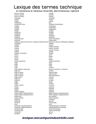 Lexique des termes techniqueLexique des termes techniqueLexique des termes techniqueLexique des termes technique
en maintenance et mécanique industrielle, électromécanique, ingénierieen maintenance et mécanique industrielle, électromécanique, ingénierieen maintenance et mécanique industrielle, électromécanique, ingénierieen maintenance et mécanique industrielle, électromécanique, ingénierie
amount, quantity quantité
amount, quantity quantité
amount, quantity quantité
amperage ampérage
ampere ampère
ampere ampère
amplification gain
amplification factor coefficient d'amplification
amplifier amplificateur
amplifier amplificateur
amplifier amplificateur
amplify amplifier
amplify (to) amplifier
amplify(to) amplifier
amplitude amplitude
amplitude amplitude
amplitude factor facteur d’amplitude
ampmeter ampèremètre
analogue measuring instrument, analogue indicating instrumentappareil de mesure (à affichage) analogique
analyse(to) analyser
analysis analyse
analysis analyse chimique
analysis analyse chimique
analysis analyse chimique
analysis analyse
analysis; composition analyse
anchor ancre
anchor fixation
anchor ancre
anchor fixation
ancillary equipment ancillary equipment
angle angle
angle angle
angle angle
angle cornière
angle fishplate; angle spice eclisse à cornières, ou, d'équerre
angle iron cornière
angle of repose angle de repos
angle of repose angle de talus
angle of repose talus d'éboulement
angle section cornière
angle-iron cornière
angle-iron cornière
angles angles
angles cornière
angles; l-beams cornières
angular angulaire
angular angulaire
angular anguleux
angular angulaire angulaire
angular defect (magnetostriction) défaut angulaire (magnétostriction)
angular defect (magnetostriction) défaut angulaire (magnétostriction)
angular pitch pas angulaire
angular velocity vitesse angulaire
angularity inclinaison
anhydrous anhydre
animal oil huile animale
anion anion
anisotropic magnetoresistance magnétorésistance anisotrope
anisotropic magnetoresistance magnétorésistance anisotrope
anisotropy field champ d'anisotropie
anisotropy field champ d'anisotropie
anneal (to) recuire
annealed recuit
 