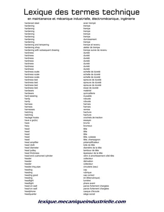 Lexique des termes techniqueLexique des termes techniqueLexique des termes techniqueLexique des termes technique
en maintenance et mécanique industrielle, électromécanique, ingénierieen maintenance et mécanique industrielle, électromécanique, ingénierieen maintenance et mécanique industrielle, électromécanique, ingénierieen maintenance et mécanique industrielle, électromécanique, ingénierie
hardened steel acier trempé
hardening trempe
hardening trempe
hardening trempe
hardening trempe
hardening trempe
hardening durcissement
hardening trempe
hardening and tempering trempe et revenu
hardening shop atelier de trempe
hardening with subsequent drawing trempe suivie de revenu
hardness dureté
hardness dureté
hardness dureté
hardness dureté
hardness dureté
hardness dureté
hardness dureté
hardness scale echelle de dureté
hardness scale echelle de dureté
hardness scale echelle de dureté
hardness test epreuve de dureté
hardness test epreuve de dureté
hardness test epreuve de dureté
hardness test essai de dureté
hardware matériel
hardware quincaillerie
hard-wearing inusable
hardy robuste
hardy robuste
harness harnais
harness harnais
harnesses remise
hatching hachure
hatching hachure
haulage hooks crochets de traction
have a go(to) essayer
haze brume
hazy brumeux
head tête
head tête
head tête
head tête, culasse
head tête; champignon
head amplifier préamplificateur
head cloth toile de tête
head diameter diamètre de la tête
head pulley tambour de tête
head thickness épaisseur de la tête
head-end cushioned cylinder vérin à amortissement côté tête
header collecteur
header dérivation
header collecteur
header;ring pipe circulaire (eau)
heading cap
heading rubrique
heading good cap correct
heading en-tête(rubrique)
headlight lumière
headlight phare avant
head-on wall parois fortement chargées
head-on wall parois fortement chargées
headphone casque d'écoute
headquarter siège social
 