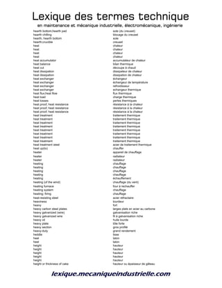 Lexique des termes techniqueLexique des termes techniqueLexique des termes techniqueLexique des termes technique
en maintenance et mécanique industrielle, électromécanique, ingénierieen maintenance et mécanique industrielle, électromécanique, ingénierieen maintenance et mécanique industrielle, électromécanique, ingénierieen maintenance et mécanique industrielle, électromécanique, ingénierie
hearth bottom;hearth pad sole (du creuset)
hearth chilling blocage du creuset
hearth, hearth bottom sole
hearth;crucible creuset
heat chaleur
heat chaleur
heat chaleur
heat chaleur
heat accumulator accumulateur de chaleur
heat balance bilan thermique
heat cut découpe à chaud
heat dissipation dissipateur de chaleur
heat dissipation dissipation de chaleur
heat exchanger échangeur
heat exchanger échangeur de température
heat exchanger refroidisseur
heat exchanger echangeur thermique
heat flux;heat flow flux thermique
heat load charge thermique
heat losses pertes thermiques
heat proof, heat resistance résistance à la chaleur
heat proof, heat resistance résistance à la chaleur
heat proof, heat resistance résistance à la chaleur
heat treatment traitement thermique
heat treatment traitement thermique
heat treatment traitement thermique
heat treatment traitement thermique
heat treatment traitement thermique
heat treatment traitement thermique
heat treatment traitement thermique
heat treatment traitement thermique
heat treatment steel acier de traitement thermique
heat up(to) chauffer
heater appareil de chauffage
heater radiateur
heater radiateur
heating chauffage
heating chauffage
heating chauffage
heating chauffage
heating échauffement
heating (of the wind) chauffage (du vent)
heating furnace four à rechauffer
heating system chauffage
heating; firing chauffage
heat-resisting steel acier réfractaire
heaviness lourdeur
heavy fort
heavy carbon steel plates larges plats en acier au carbone
heavy galvanized (wire) galvanisation riche
heavy galvanized wire fil à galvanisation riche
heavy oil huile lourde
heavy plate tôle forte
heavy section gros profilé
heavy-duty grand rendement
heddle lisse
heel talon
heel talon
height hauteur
height hauteur
height hauteur
height hauteur
height hauteur
height or thickness of cake hauteur ou épaisseur de gâteau
 
