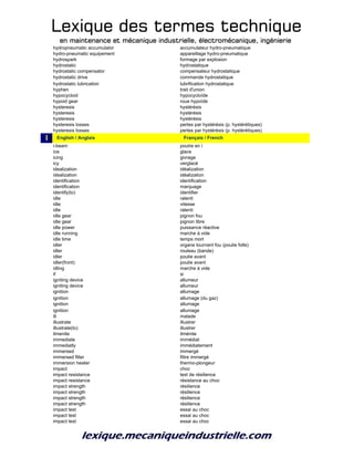 Lexique des termes techniqueLexique des termes techniqueLexique des termes techniqueLexique des termes technique
en maintenance et mécanique industrielle, électromécanique, ingénierieen maintenance et mécanique industrielle, électromécanique, ingénierieen maintenance et mécanique industrielle, électromécanique, ingénierieen maintenance et mécanique industrielle, électromécanique, ingénierie
hydropneumatic accumulator accumulateur hydro-pneumatique
hydro-pneumatic equipement appareillage hydro-pneumatique
hydrospark formage par explosion
hydrostatic hydrostatique
hydrostatic compensator compensateur hydrostatique
hydrostatic drive commande hydrostatique
hydrostatic lubrication lubrification hydrostatique
hyphen trait d'union
hypocycloid hypocycloïde
hypoid gear roue hypoïde
hysteresis hystérésis
hysteresis hystérésis
hysteresis hystérésis
hysteresis losses pertes par hystérésis (p. hystérétiques)
hysteresis losses pertes par hystérésis (p. hystérétiques)
I i_English / Anglais i_Français / French
i-beam poutre en i
ice glace
icing givrage
icy verglacé
idealization idéalization
idealization idéalization
identification identification
identification marquage
identify(to) identifier
idle ralenti
idle vitesse
idle ralenti
idle gear pignon fou
idle gear pignon libre
idle power puissance réactive
idle running marche à vide
idle time temps mort
idler organe tournant fou (poulie folle)
idler rouleau (bande)
idler poulie avant
idler(front) poulie avant
idling marche à vide
if si
igniting device allumeur
igniting device allumeur
ignition allumage
ignition allumage (du gaz)
ignition allumage
ignition allumage
ill malade
illustrate illustrer
illustrate(to) illustrer
ilmenite ilménite
immediate immédiat
immediatly immédiatement
immersed immergé
immersed filter filtre immergé
immersion heater thermo-plongeur
impact choc
impact resistance test de résilience
impact resistance résistance au choc
impact strength résilience
impact strength résilience
impact strength résilience
impact strength résilience
impact test essai au choc
impact test essai au choc
impact test essai au choc
 