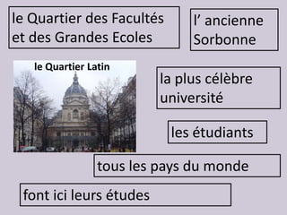 le Quartier des Facultés       l’ ancienne
et des Grandes Ecoles          Sorbonne
   le Quartier Latin
                          la plus célèbre
                          université

                           les étudiants

                 tous les pays du monde
 font ici leurs études
 