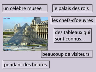 un célèbre musée        le palais des rois

                       les chefs-d’oeuvres

                        des tableaux qui
                        sont connus…

                   beaucoup de visiteurs
pendant des heures
 