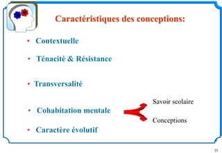 11
Caractéristiques des conceptions:
• Cohabitation mentale
Savoir scolaire
Conceptions
• Caractère évolutif
• Contextuelle
• Transversalité
• Ténacité & Résistance
 