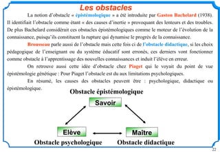 22
La notion d’obstacle « épistémologique » a été introduite par Gaston Bachelard (1938).
Il identifiait l’obstacle comme étant « des causes d’inertie » provoquant des lenteurs et des troubles.
De plus Bachelard considérait ces obstacles épistémologiques comme le moteur de l’évolution de la
connaissance, puisqu’ils constituent la rupture qui dynamise le progrès de la connaissance.
Brousseau parle aussi de l’obstacle mais cette fois ci de l’obstacle didactique, si les choix
pédagogique de l’enseignant ou du système éducatif sont erronés, ces derniers vont fonctionner
comme obstacle à l’apprentissage des nouvelles connaissances et induit l’élève en erreur.
On retrouve aussi cette idée d’obstacle chez Piaget qui le voyait du point de vue
épistémologie génétique : Pour Piaget l’obstacle est du aux limitations psychologiques.
En résumé, les causes des obstacles peuvent être : psychologique, didactique ou
épistémologique.
Les obstacles
Savoir
Elève Maître
Obstacle épistémologique
Obstacle psychologique Obstacle didactique
 