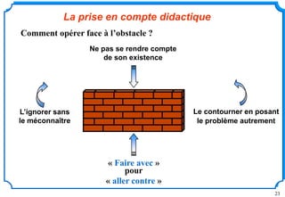 23
La prise en compte didactique
Comment opérer face à l’obstacle ?
Le contourner en posant
le problème autrement
L’ignorer sans
le méconnaître
« Faire avec »
pour
« aller contre »
Ne pas se rendre compte
de son existence
 