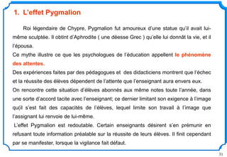 31
1. L’effet Pygmalion
Roi légendaire de Chypre, Pygmalion fut amoureux d’une statue qu’il avait lui-
même sculptée. Il obtint d’Aphrodite ( une déesse Grec ) qu’elle lui donnât la vie, et il
l’épousa.
Ce mythe illustre ce que les psychologues de l’éducation appellent le phénomène
des attentes.
Des expériences faites par des pédagogues et des didacticiens montrent que l‘échec
et la réussite des élèves dépendent de l’attente que l’enseignant aura envers eux.
On rencontre cette situation d’élèves abonnés aux même notes toute l’année, dans
une sorte d’accord tacite avec l’enseignant; ce dernier limitant son exigence à l’image
qu(il s’est fait des capacités de l’élèves, lequel limite son travail à l’image que
l’assignant lui renvoie de lui-même.
L’effet Pygmalion est redoutable. Certain enseignants désirent s’en prémunir en
refusant toute information préalable sur la réussite de leurs élèves. Il finit cependant
par se manifester, lorsque la vigilance fait défaut.
 