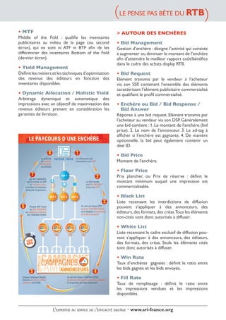 • MTF
Middle of the Fold : qualifie les inventaires
publicitaires au milieu de la page (ou second
écran), qui ne sont ni ATF ni BTF afin de les
différencier des inventaires Bottom of the Fold
(dernier écran).
• Yield Management
Définit les métiers et les techniques d’optimisation
des revenus des éditeurs en fonction des
inventaires disponibles.
• Dynamic Allocation / Holistic Yield
Arbitrage dynamique et automatique des
impressions avec un objectif de maximisation des
revenus éditeurs prenant en considération les
garanties de livraison.
> AUTOUR DES ENCHÈRES
• Bid Management
Gestion d’enchère : désigne l’activité qui consiste
à augmenter ou diminuer le montant de l’enchère
afin d’atteindre le meilleur rapport coût/bénéfice
dans le cadre des achats display RTB.
• Bid Request
Elément transmis par le vendeur à l’acheteur
via son SSP, contenant l’ensemble des éléments
caractérisant l’élément publicitaire commercialisé
et qualifiant le profil commercialisé.
• Enchère ou Bid / Bid Response /
• Bid Answer
Réponse à une bid request. Elément transmis par
l’acheteur au vendeur via son DSP. Généralement
une bid contient : 1. Le montant de l’enchère (bid
price). 2. Le nom de l’annonceur. 3. Le ad-tag à
afficher si l’enchère est gagnante. 4. De manière
optionnelle, la bid peut également contenir un
deal ID.
• Bid Price
Montant de l’enchère.
• Floor Price
Prix plancher, ou Prix de réserve : définit le
montant minimum auquel une impression est
commercialisable.
• Black List
Liste recensant les interdictions de diffusion
pouvant s’appliquer à des annonceurs, des
éditeurs,des formats,des créas.Tous les éléments
non-cités sont donc autorisés à diffuser.
• White List
Liste recensant le cadre exclusif de diffusion pou-
vant s’appliquer à des annonceurs, des éditeurs,
des formats, des créas. Seuls les éléments cités
sont donc autorisés à diffuser.
• Win Rate
Taux d’enchères gagnées : définit le ratio entre
les bids gagnés et les bids envoyés.
• Fill Rate	
Taux de remplissage : définit le ratio entre
les impressions vendues et les impressions
disponibles.
LE PENSE PAS BÊTE DU RTB( (
L’expertise au service de l’efficacité digitale • www.sri-france.org
 