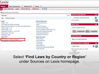 Select ‘Find Laws by Country or Region’
under Sources on Lexis homepage.
 