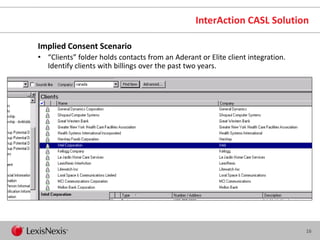 Cornerstones of CASL Compliance | PPT