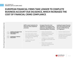 Lexis nexis risk solutions true cost of financial crime compliance ...