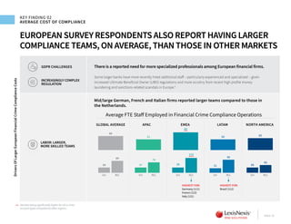 Lexis nexis risk solutions true cost of financial crime compliance ...