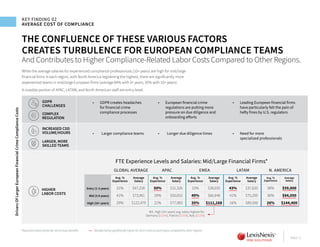 Lexis nexis risk solutions true cost of financial crime compliance ...