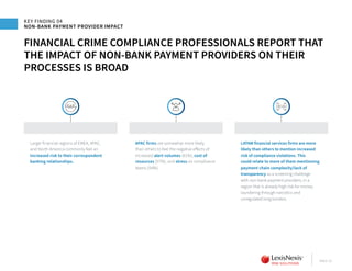 Lexis nexis risk solutions true cost of financial crime compliance ...