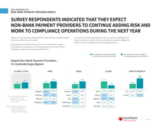 Lexis nexis risk solutions true cost of financial crime compliance ...