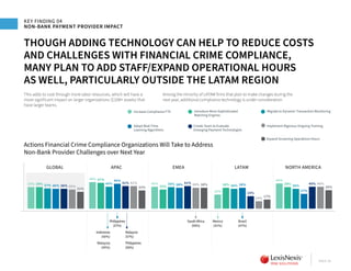 Lexis nexis risk solutions true cost of financial crime compliance ...