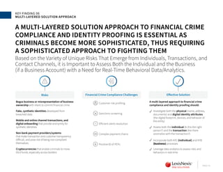 Lexis nexis risk solutions true cost of financial crime compliance ...