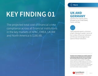 Lexis nexis risk solutions true cost of financial crime compliance ...