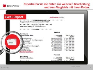 9© LexisNexis 2014
Exportieren Sie die Daten zur weiteren Bearbeitung
und zum Vergleich mit Ihren Daten.
Excel-Export
Quel...