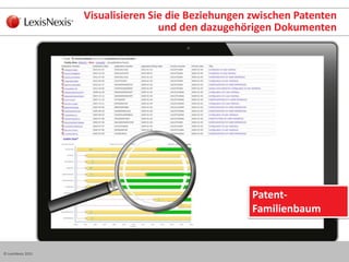 © LexisNexis 2015
Visualisieren Sie die Beziehungen zwischen Patenten
und den dazugehörigen Dokumenten
Patent-
Familienbaum
 