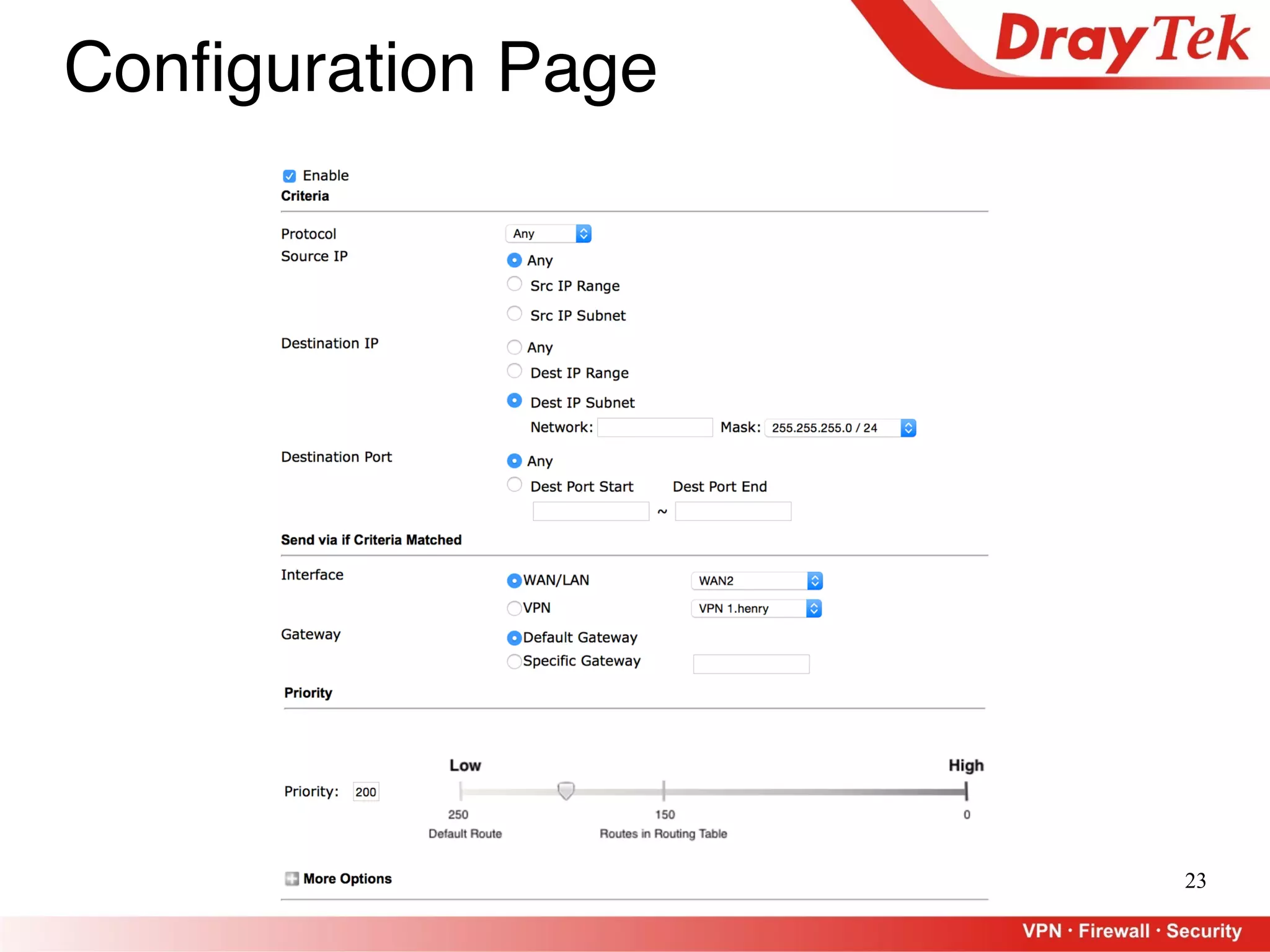 23
Configuration Page
 