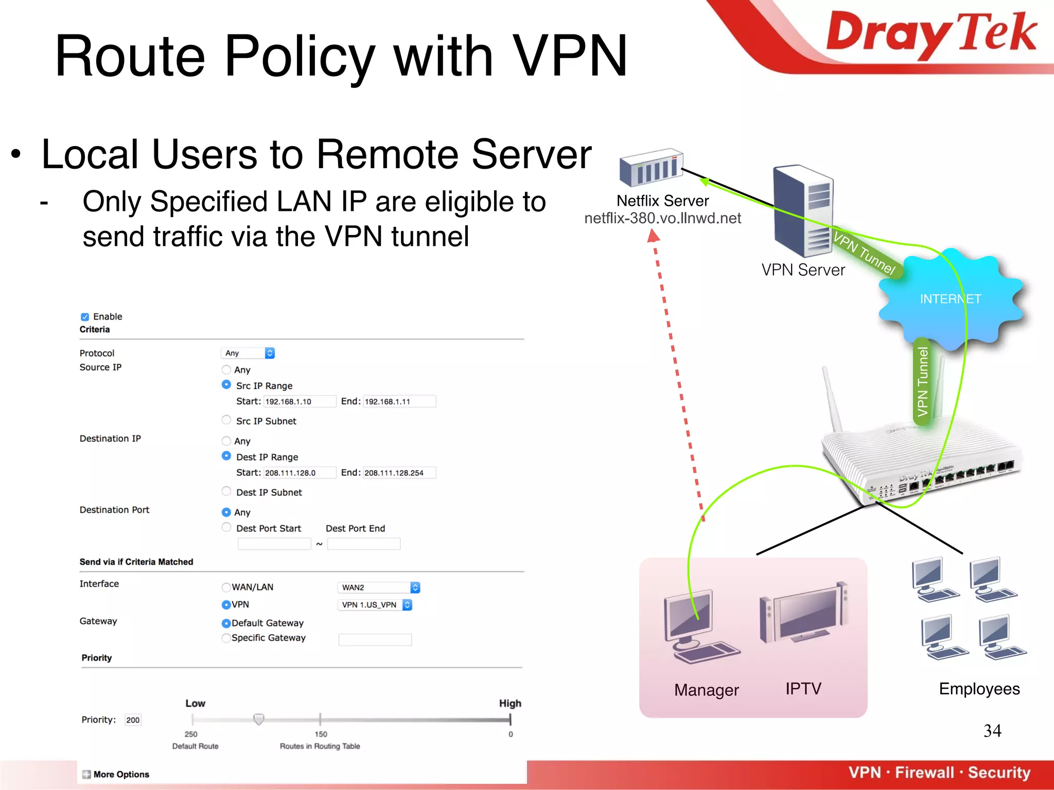 34
Route Policy with VPN
• Local Users to Remote Server
- Only Specified LAN IP are eligible to
send traffic via the VPN tunnel
Manager IPTV
INTERNET
VPNTunnel
VPN
TunnelVPN Server
Netﬂix Server
netflix-380.vo.llnwd.net
Employees
 