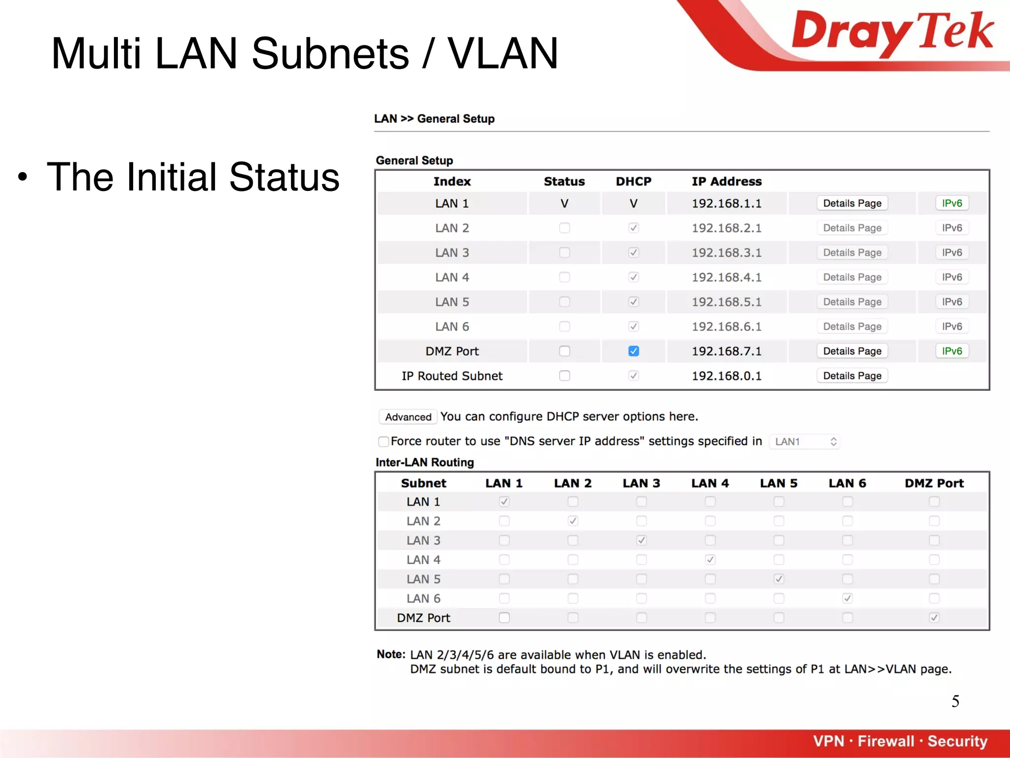 5
Multi LAN Subnets / VLAN
• The Initial Status
 