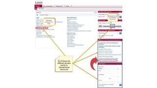 Lexis transactional