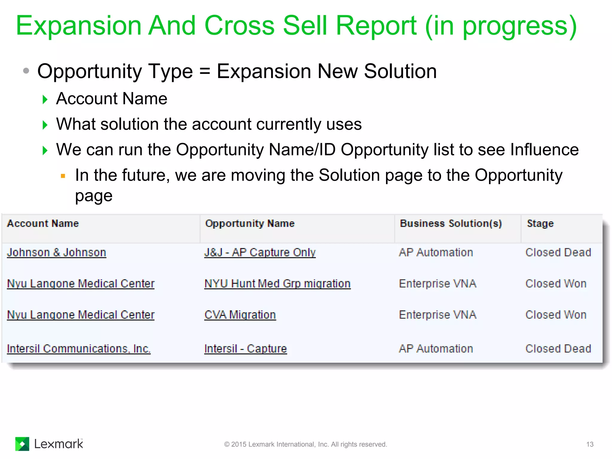  Opportunity Type = Expansion New Solution
 Account Name
 What solution the account currently uses
 We can run the Opportunity Name/ID Opportunity list to see Influence
 In the future, we are moving the Solution page to the Opportunity
page
Expansion And Cross Sell Report (in progress)
© 2015 Lexmark International, Inc. All rights reserved. 13
 