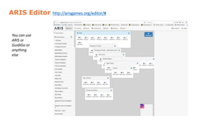 ARIS Editor http://arisgames.org/editor/#
You can use
ARIS or
GuidiGo or
anything
else
 