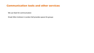 Communication tools and other services
We use Slack for communication
IELab/ Allen Institute in London Hall provides spaces for groups
 