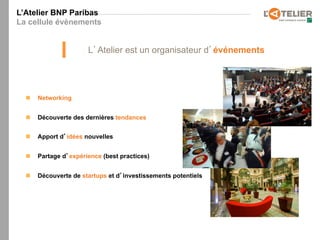 L’Atelier BNP Paribas
La cellule évènements


                        L Atelier est un organisateur d événements




  n    Networking


  n    Découverte des dernières tendances


  n    Apport d idées nouvelles


  n    Partage d expérience (best practices)


  n    Découverte de startups et d investissements potentiels
 