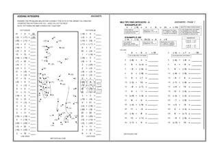 Lex operações com inteiros
