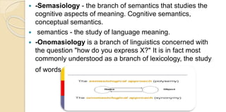  -Semasiology - the branch of semantics that studies the
cognitive aspects of meaning. Cognitive semantics,
conceptual semantics.
 semantics - the study of language meaning.
 -Onomasiology is a branch of linguistics concerned with
the question "how do you express X?" It is in fact most
commonly understood as a branch of lexicology, the study
of words.
 