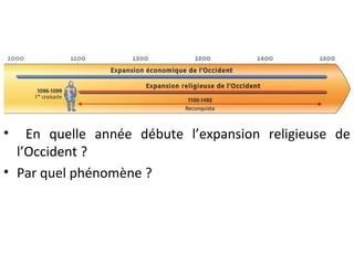 • En quelle année débute l’expansion religieuse de
l’Occident ?
• Par quel phénomène ?
 