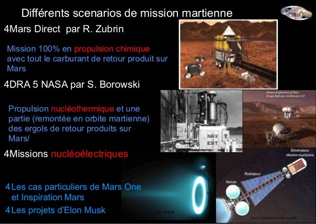 datant d’une équipe de magma grunt 4