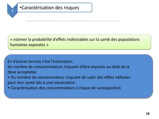 Clinker
Text
Text
Gyps
Text
Text
•Caractérisation des risques
13
13
4
18
« estimer la probabilité d’effets indésirables sur la santé des populations
humaines exposées »
En d’autres termes c’est l’estimation:
du nombre de consommateurs risquant d’être exposés au-delà de la
dose acceptable
• Du nombre de consommateur risquant de subir des effets néfastes
pour leur santé liés à une intoxication
• Caractérisation des consommateurs à risque de surexposition
 