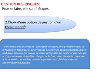 Tenir compte des résultats de l’évaluation du risque faite précédemment, de
la faisabilité technique et de l’efficacité des diverses options possibles, mais il
faut avoir déterminé le niveau du risque acceptable qui peut être par exemple
le risque zéro avec des critères du type de la DJA, ou un niveau de risque non
nul i on retient des critères de valeur guide ou aussi faible que cela est
raisonnablement possible
Gestion des risques:
Pour se faire, elle suit 4 étapes:
2.Choix d’une option de gestion d’un
risque donné:
 