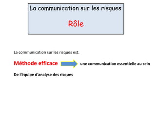La communication sur les risques
Rôle
La communication sur les risques est:
Méthode efficace une communication essentielle au sein
De l’équipe d’analyse des risques
 
