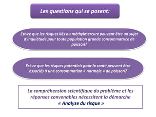 Les questions qui se posent:
Est-ce que les risques liés au méthylmercure peuvent être un sujet
d’inquiétude pour toute population grande consommatrice de
poisson?
Est-ce que les risques potentiels pour la santé peuvent être
associés à une consommation « normale » de poisson?
La compréhension scientifique du problème et les
réponses convenables nécessitent la démarche
« Analyse du risque »
 