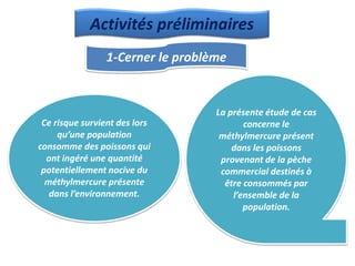Activités préliminaires
1-Cerner le problème
La présente étude de cas
concerne le
méthylmercure présent
dans les poissons
provenant de la pèche
commercial destinés à
être consommés par
l’ensemble de la
population.
Ce risque survient des lors
qu’une population
consomme des poissons qui
ont ingéré une quantité
potentiellement nocive du
méthylmercure présente
dans l’environnement.
 
