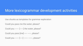 More lexicogrammar development activities
Use chunks as templates for grammar exploration
Could you pass me the water, please?
Could you ------- [------] the water, please?
Could you pass [me] ----- ------, please?
Could you ------- [-----] ------- -------, please?
 