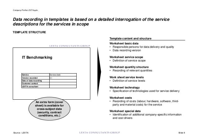 benchmarking template