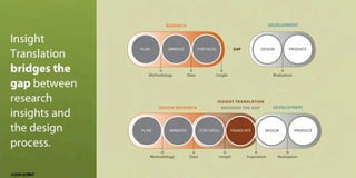 Lextant Overview 03 09