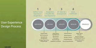 Lextant Overview 03 09