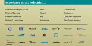 Lextant Overview 03 09