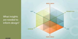 Lextant Overview 03 09