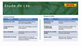 Etude de cas
Risques et Défis
Impacts Positifs
Facteurs Effets sur la Performance
Réduction des coûts Diminution des charges fixes et
des coûts d'exploitation.
Amélioration de la
qualité
Accès à des technologies avancées
et des experts.
Gain en flexibilité Adaptation rapide aux variations
du marché.
Optimisation du temps Concentration sur le cœur de
métier et meilleure allocation des
ressources internes.
Risques Conséquences possibles
Dépendance aux
fournisseurs
Perte de contrôle sur certaines
activités.
Problèmes de
confidentialité
Fuite de données sensibles si les
contrats ne sont pas bien
sécurisés.
Réduction du contrôle
qualité
Risque de baisse de la qualité des
services externalisés.
Impact social Réduction des effectifs internes et
résistance des employés.
 